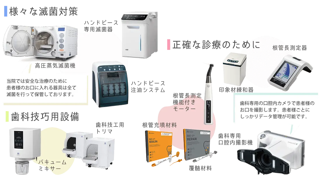 な滅菌対策機器